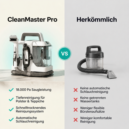 CleanMaster Pro